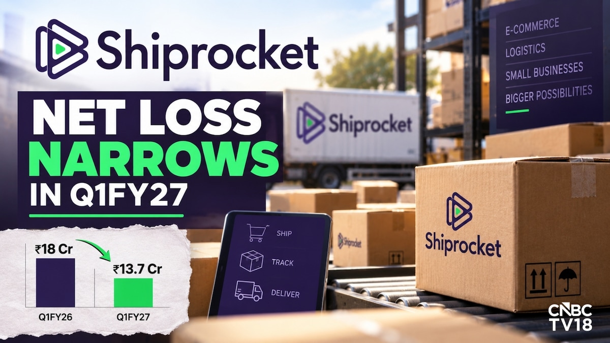 Shiprocket Q1 results: Net loss narrows 24% to ₹13.7 crore, revenue rises 34%