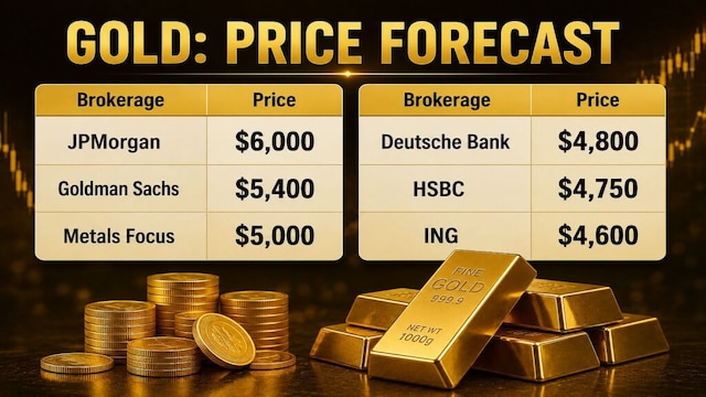 Old-gold exchange gains traction amid high prices: Khurana Jewellery House