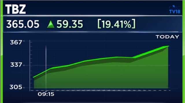 TBZ stake sale, open offer at a steep discount, but stock in 20% upper circuit