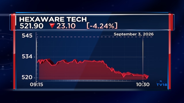 Hexaware Technologies shares fall nearly 4% after CEO resigns; Here's what lies ahead for his successor
