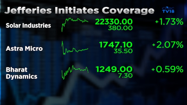 Defence Stock Picks: Jefferies bets on two vendors but is cautious on the third one; here's why