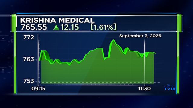 This hospital stock could hit ₹1,000 over the next 12 months, Investec predicts with a 'buy' rating