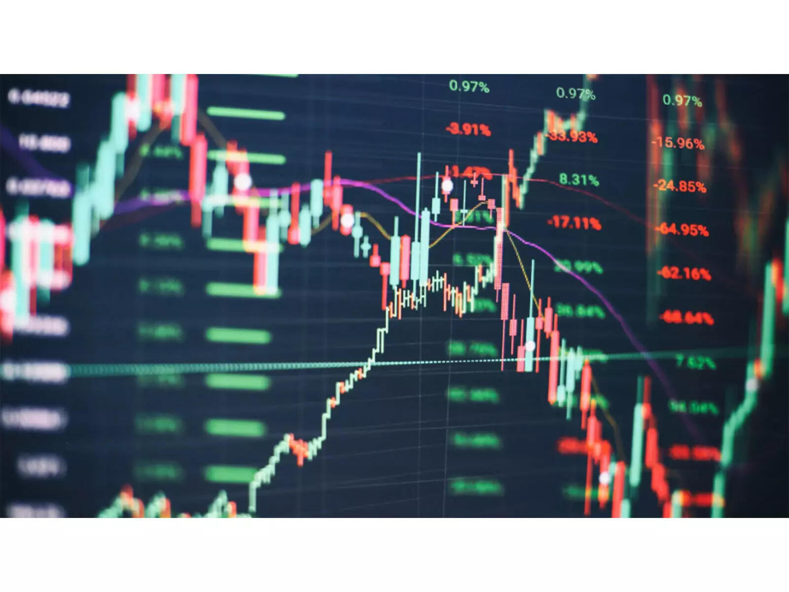 Stock Market Live Updates Today: Markets turn green after week of red; Sensex jumps 400 points, Nifty tops 23,900