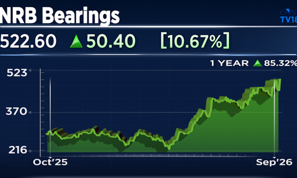 Three auto ancillary stocks rise up to 12%; here's what's driving the rally