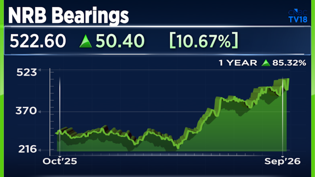 Three auto ancillary stocks rise up to 12%; here's what's driving the rally