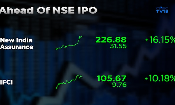 New India Assurance, IFCI shares extend weekly gains ahead of NSE IPO