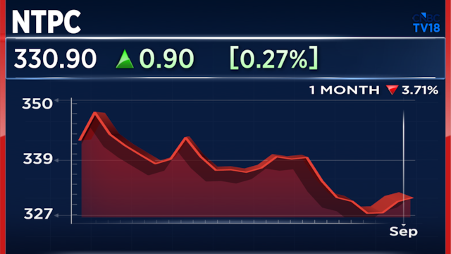 'Near-Consensus Buy' PSU stock gets an upgrade from Kotak on 'reasonable valuations'; check targets
