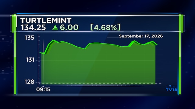 Stocks To Buy: Motilal Oswal sees 41% upside in this newly listed fintech firm