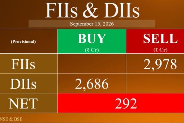 Foreign investors step up selling as Nifty hits five-month low
