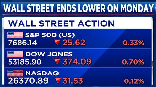 India FII outflows could persist through 2026; rising global yields remain a risk: Adrian Mowat