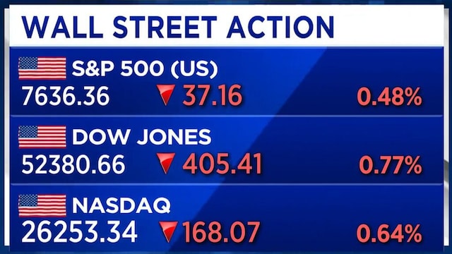 Emerging market flows may return, but India needs oil prices near $80: EPFR Global